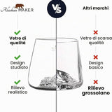 Set 2 Bicchieri Tumbler Topografici – Tofane & Marmolada