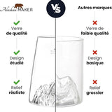 Bicchiere Long Drink Topografico – Monte Rosa