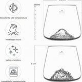 Set 2 Bicchieri Tumbler Topografici Fuji & Denali - Alaskan Maker